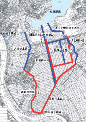 環境用水の導入範囲